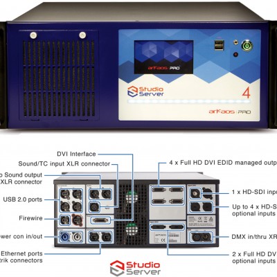 Arkaos Studio Server
